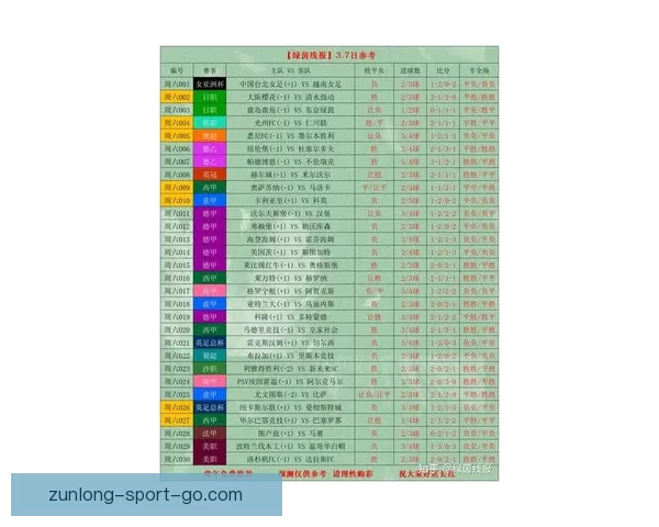 2026世界杯足球精彩竞猜投注攻略与实用技巧全解析