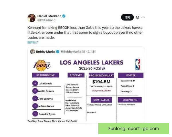 湖人伤情更新里夫斯可出战克勒贝尔缺席对阵魔术 湖人伤情更新里夫斯可出战克勒贝尔缺席对阵魔术