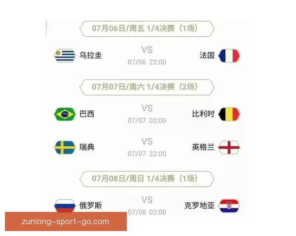 世界杯竞猜赔率大比拼 精选数据分析助你精准预测比赛结果 世界杯竞猜赔率大比拼 精选数据分析助你精准预测比赛结果