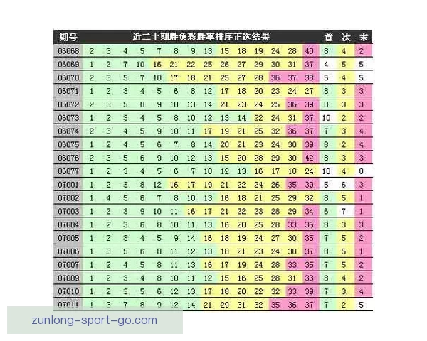 体育竞猜赔率解析与投注策略全面指南提升胜率技巧 体育竞猜赔率解析与投注策略全面指南提升胜率技巧