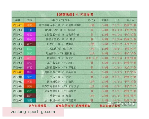 2026世界杯足球精彩竞猜投注攻略与实用技巧全解析