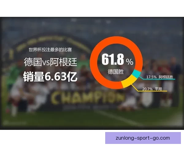 世界杯竞猜赔率大幅波动背后原因及对赛果预测的深度分析