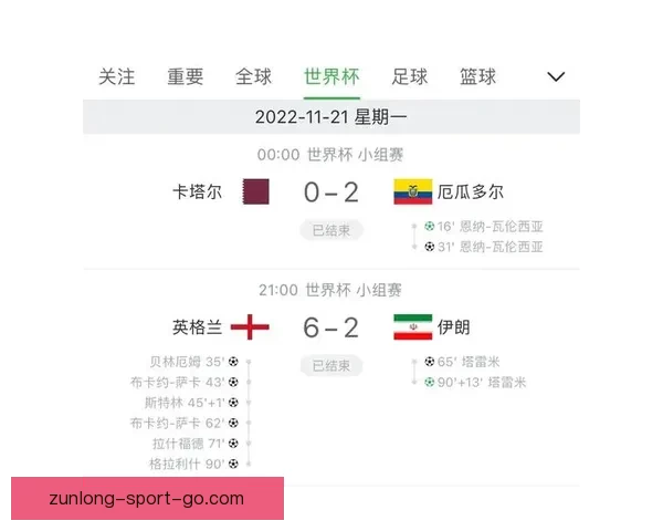 世界杯竞猜赔率变化解析 赛前走势与赛事结果的深度关联分析
