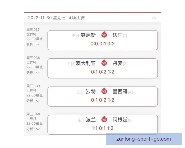 精彩世界杯赛事竞猜直播全程分析与实时预测互动 精彩世界杯赛事竞猜直播全程分析与实时预测互动